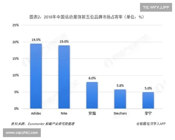 国际体育组织中国官员增多背景及其对全球体育格局的影响分析 国际体育组织中国官员增多背景及其对全球体育格局的影响分析